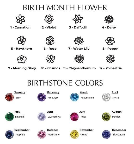 Personalized Birth Flower Necklace: 18K Gold, Custom Floral Jewelry