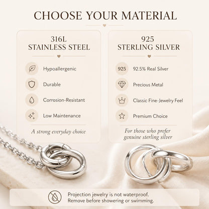 Custom Photo Projection Necklace: Memorial Locket, Stainless Steel or 925 Sterling Silver
